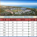 'e편한세상 디오션시티 군산' 특별공급 '선전'…평균경쟁률 0.23대 1 이미지