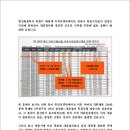 김능환 전 중앙선거관리위원장 고발장(전문) 이미지