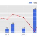 창진건설 주식회사 이미지