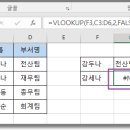 [과제4] 20191403 유호준 물류003 엑셀 오류조사 및 해결법 이미지