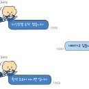 굿초이스투어 이미지