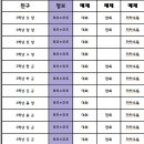 코드 이미지