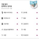 제발시켜주세요