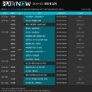 7/17 ~ 8/11 ICC컵 스포티비 일정표입니다 (SPOTV NOW 개편) 이미지