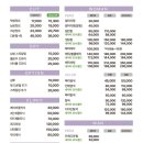 에이바헤어 이미지