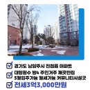 센트레빌114 공인중개사사무소 이미지