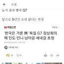 눈치 존나 빠른거 같은 국제사회 이미지