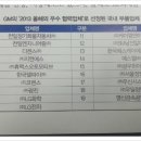지엔에스엔지니어링 이미지