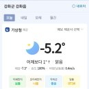 김포강화 날씨 (23년2월6일월요일) 이미지