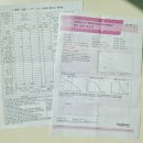 봄산부인과의원 이미지