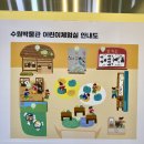 어린이체험관 (개인) | 수원 아이랑 실내 가볼 만한 곳, 수원박물관 어린이체험관 후기