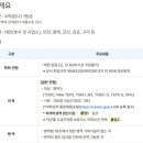 한국서부발전 2025년도 상반기 신입사원 채용공고 ~25.5.6