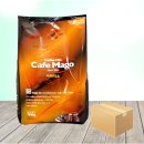 씨앤비(주) 이미지