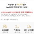 CJ더마켓 - 용산구 한강대로 366 | CJ 더 마켓 7주년 더세페 역대급 할인 후기｜스팸+햇반 장보고 시리즈 쿠키까지