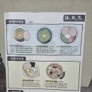 경춘로227번길 네이버블로그