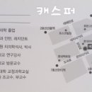 베리타스치과의원 이미지