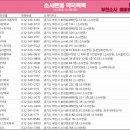 메디팜 센터약국 이미지