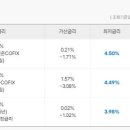 조감도뱅크