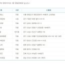 풍무복권방