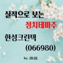 한성크린텍(주) 이미지