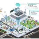 대전문화예술센터 뒤 이미지