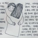 진원상사 | 20230727:경계성 성인 ADHD 콘서타 18mg 복용 6일차