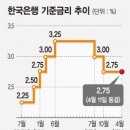 경제야 놀자!(시리즈16) - 구미경제와 구미 부동산의 파노라마! (제1편) 이미지