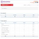 감리교신학대학교 이미지