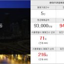 킴스합동공인중개사사무소 이미지