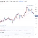 케이엘메드