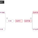 일탁탁구클럽 이미지