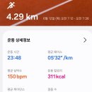 금성장례식장 이미지