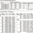 강남-250 이미지