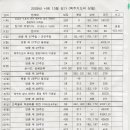 구월1동-12 이미지