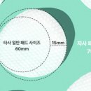 에프파이브 케어