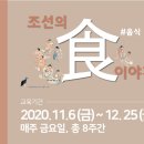 제25기 박물관대학 이미지