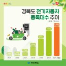 만인전기