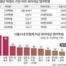 세미플러스 - 안양시 만안구 만안로 231 | 세미플러스