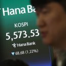 노무라증권 "코스피 8000 가능성 여전…반도체가 유가 충격 상쇄" 이미지