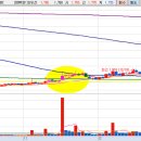 (주)코리아중기종합 이미지