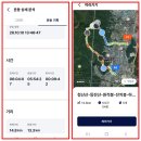 ❤️덕계창산산~등잔산~원적봉~잔치봉~천성산하늘릿지왕복~헛장산26.10.10일 이미지