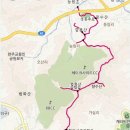 향수산 등산로 전경-③(선장향수능선 : 선장산~향수산 구간, 향수산 산행지도, 산행코스 포함) 이미지