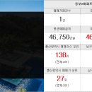 흥인부동산공인중개사사무소 이미지