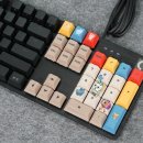 테크아트디자인 | 로지텍 기계식키보드 마우스 디즈니 굿즈 G413 SE 후기