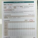 지앤비패럴랙스우산학원