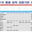 진안약국 이미지