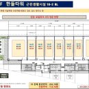 한들약국 - 천안시 서북구 3공단6로 58-8 | 한들약국