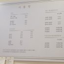 이쁠랫