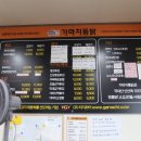 가마치통닭용담점 네이버블로그