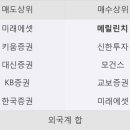 국일상회 이미지